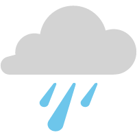 Forecast 3