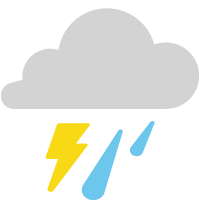 Forecast 1