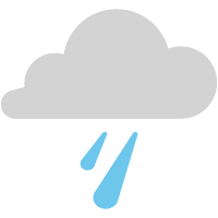 Forecast 5